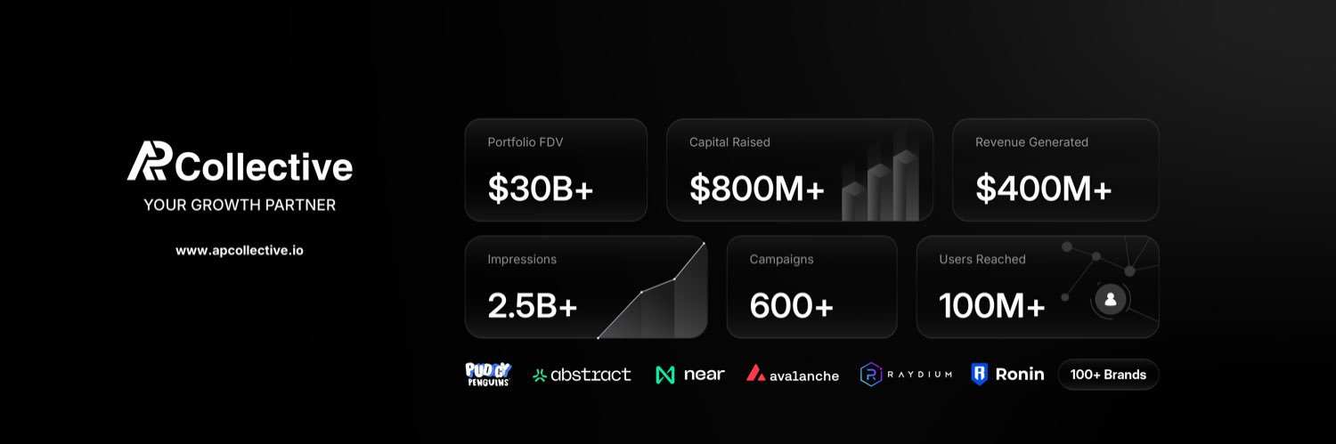 AP Collective banner