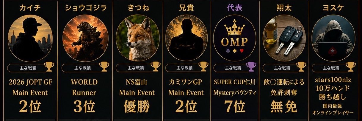 shogojira's profile banner image