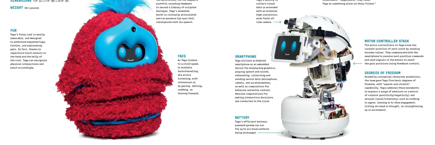 PersonalRobots banner