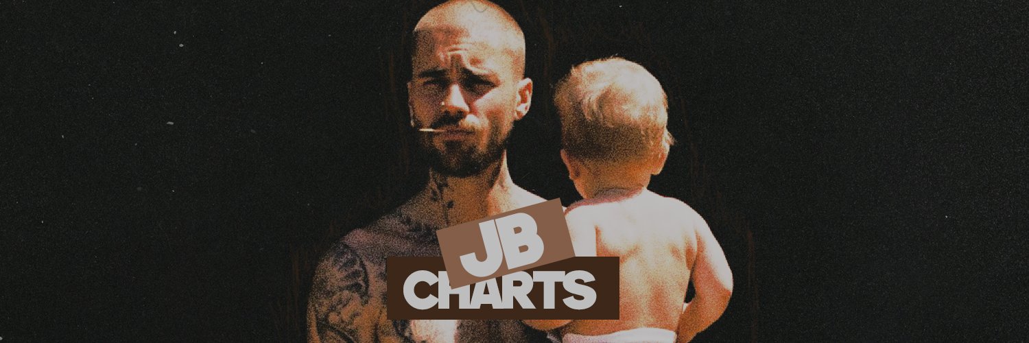 Justin Bieber Charts banner