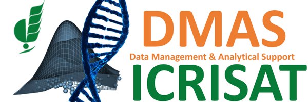 SBDM_ICRISAT Profile Banner