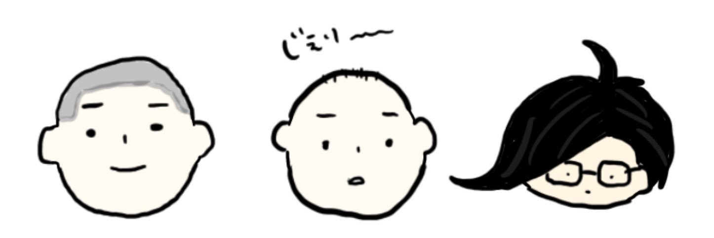 tyokubun's profile banner image