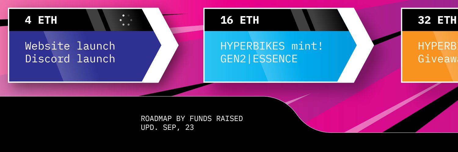Hyperlap Public Feed banner