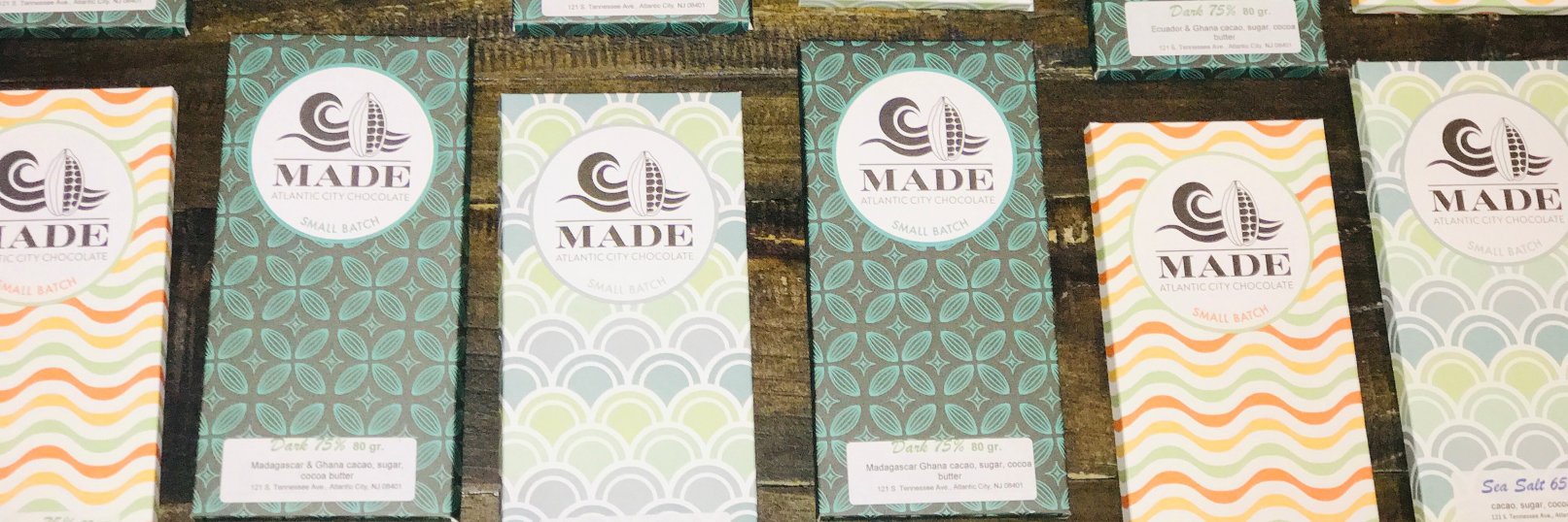 MadeACChocolate's profile banner image
