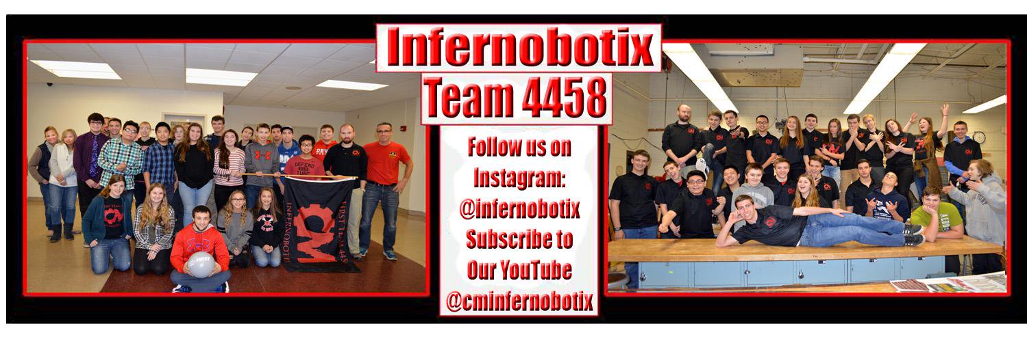 Infernobotix's profile banner image