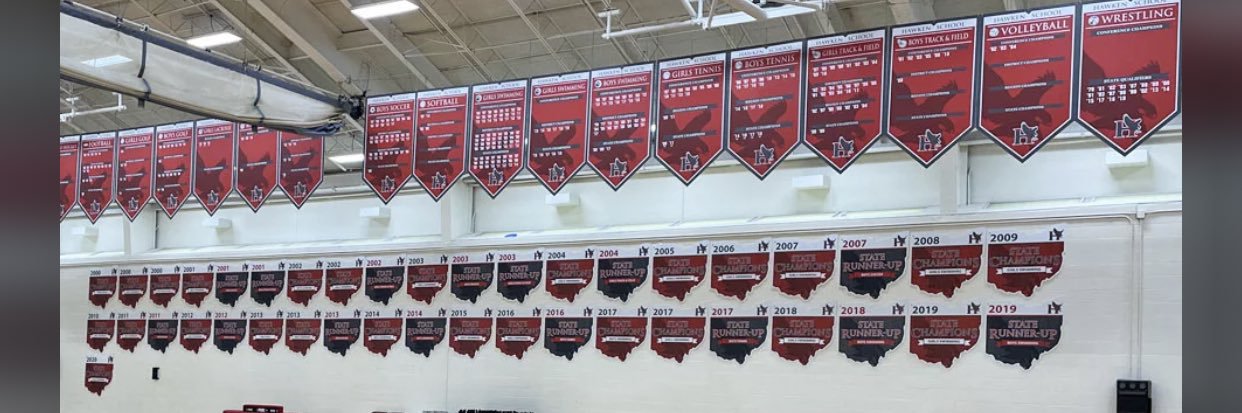 Hawken Basketball banner