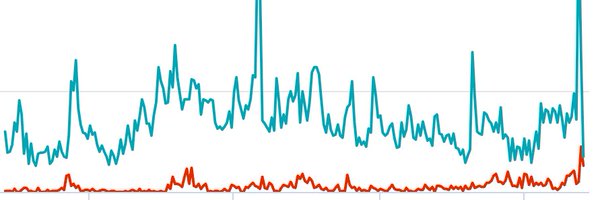 fbaowen Profile Banner