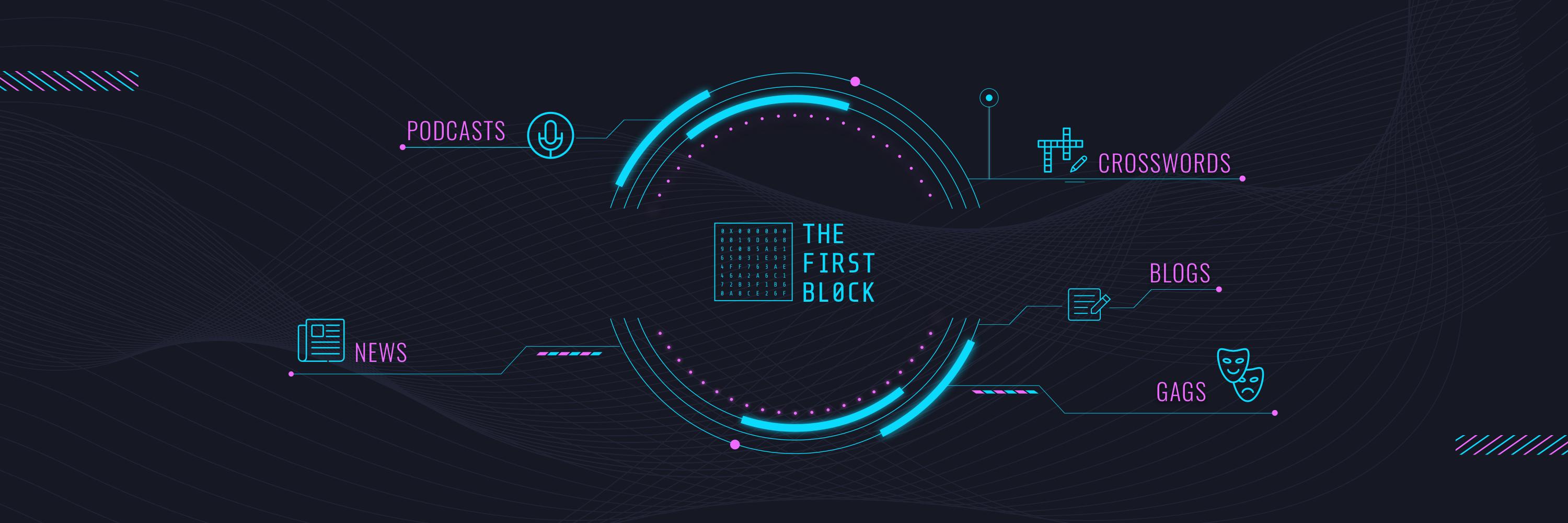 firstblocklive's profile banner image