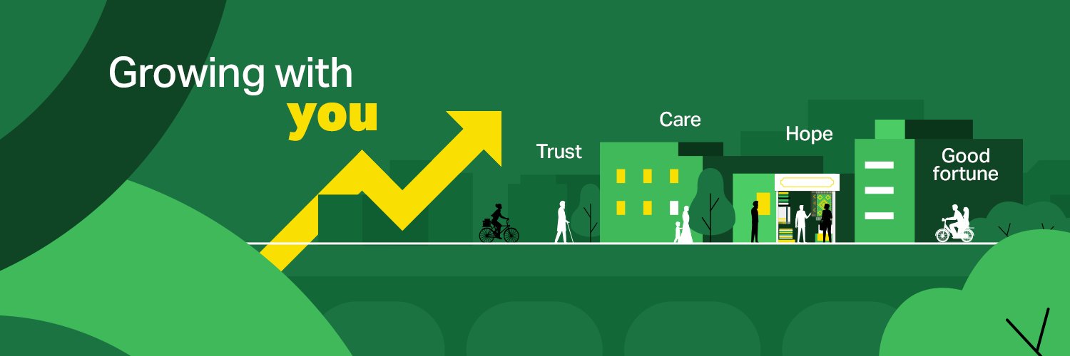 Religare Enterprises banner