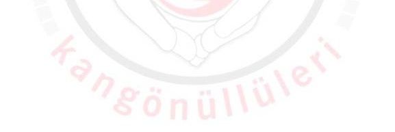 Acil Kan Yardım banner