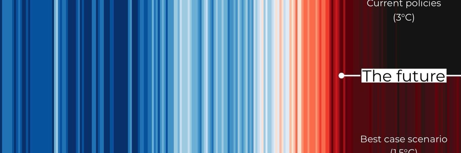 Un Climat de Changement's banner