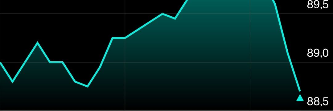 Alt om investering banner