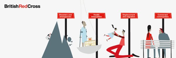 British Red Cross Policy Profile Banner