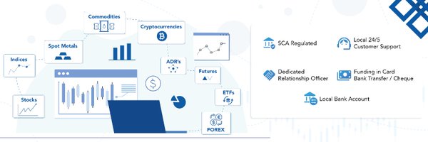 OrientFinance Profile Banner