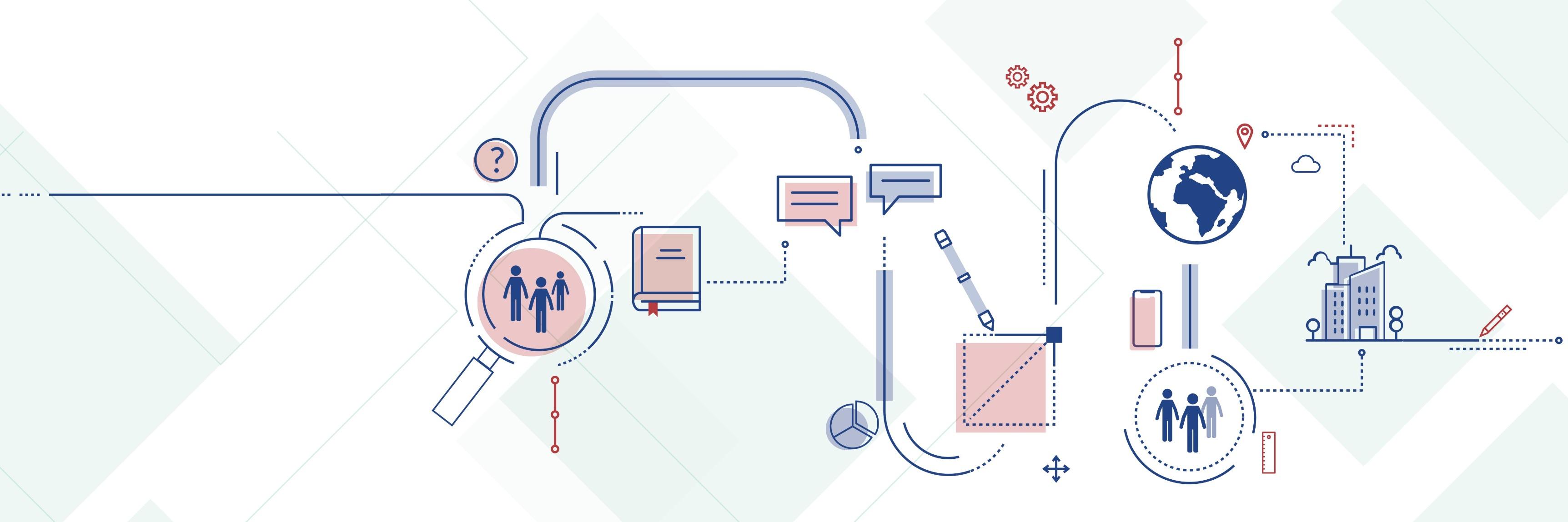 MasterServiceDesign banner