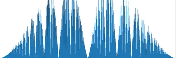 GabrielDWu1 Profile Banner