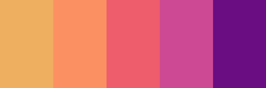 topher_things's profile banner image