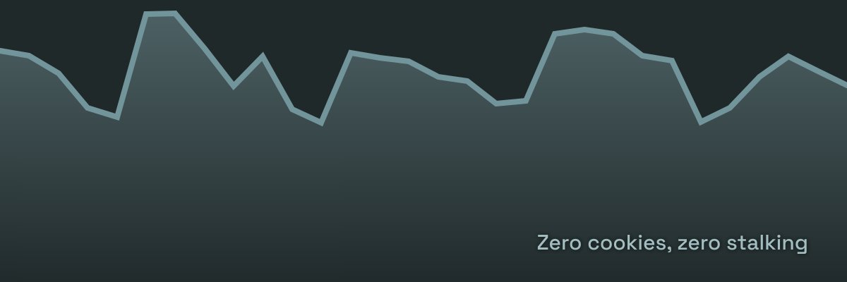 Simple Analytics banner