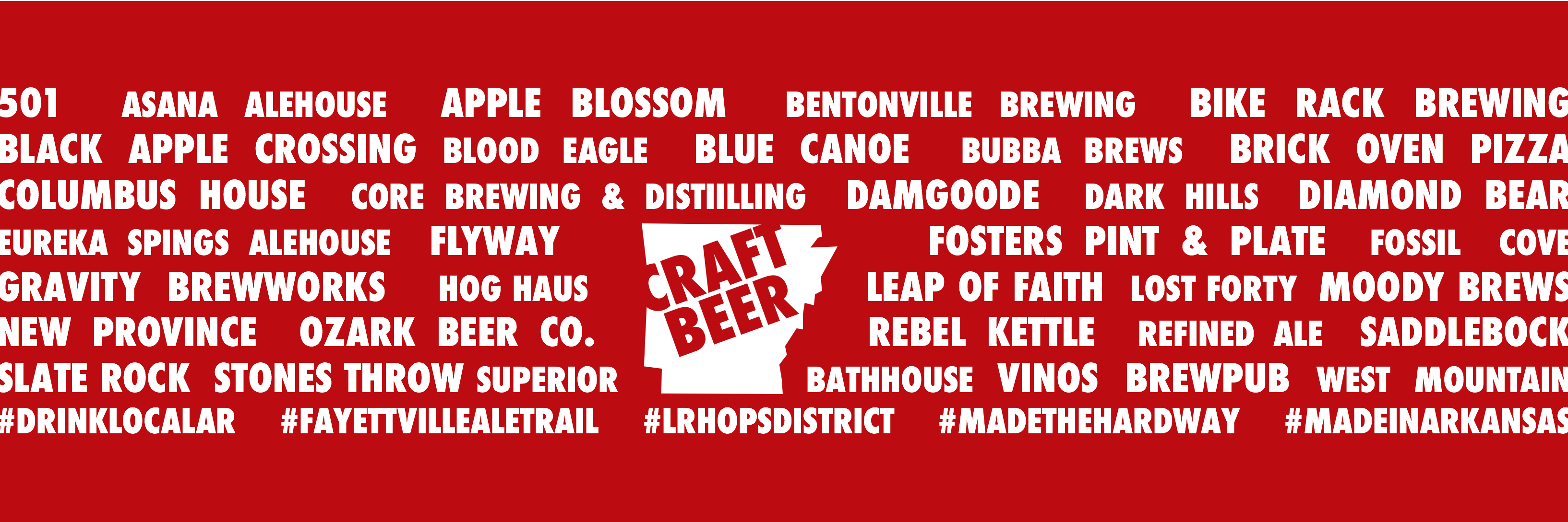 BeerArkansas's profile banner image