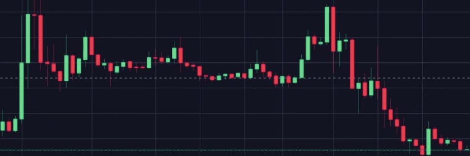 CryptoAdan's profile banner image
