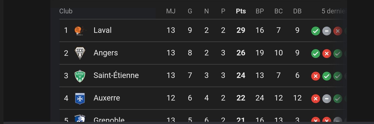 Frantix II 👑 banner