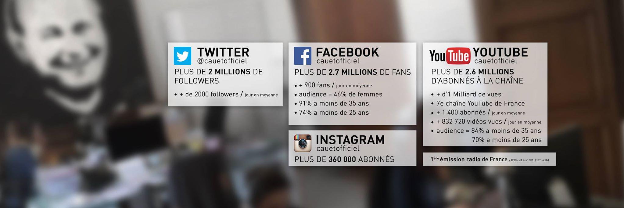 Be Aware Groupe banner