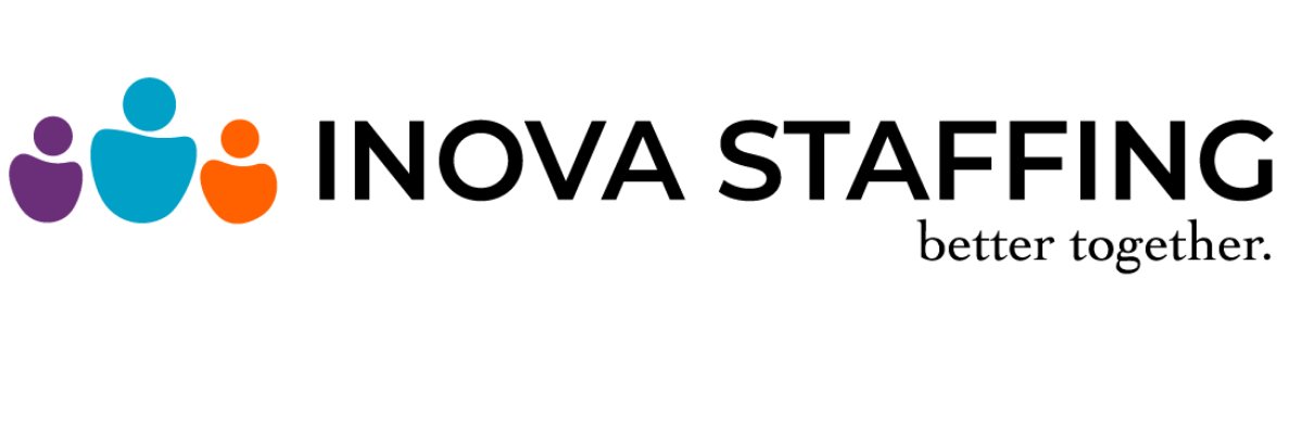 InovaStaffing's profile banner image