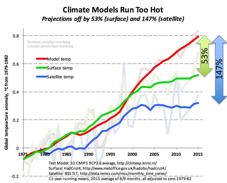 Invierto en lo que puedo banner