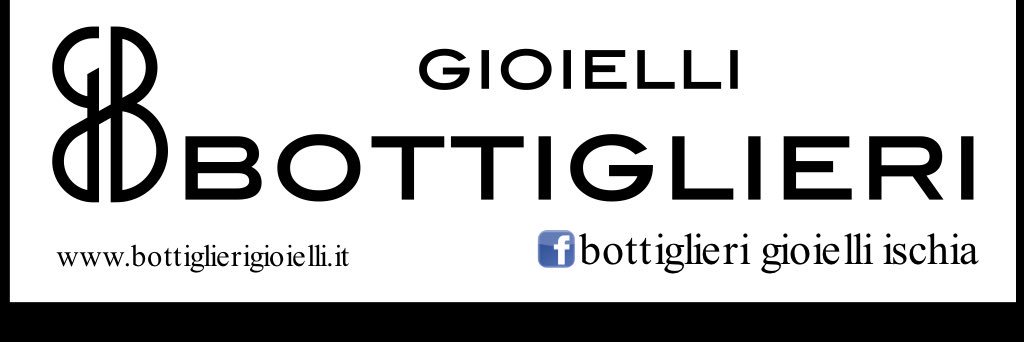 bottimarco64's profile banner image