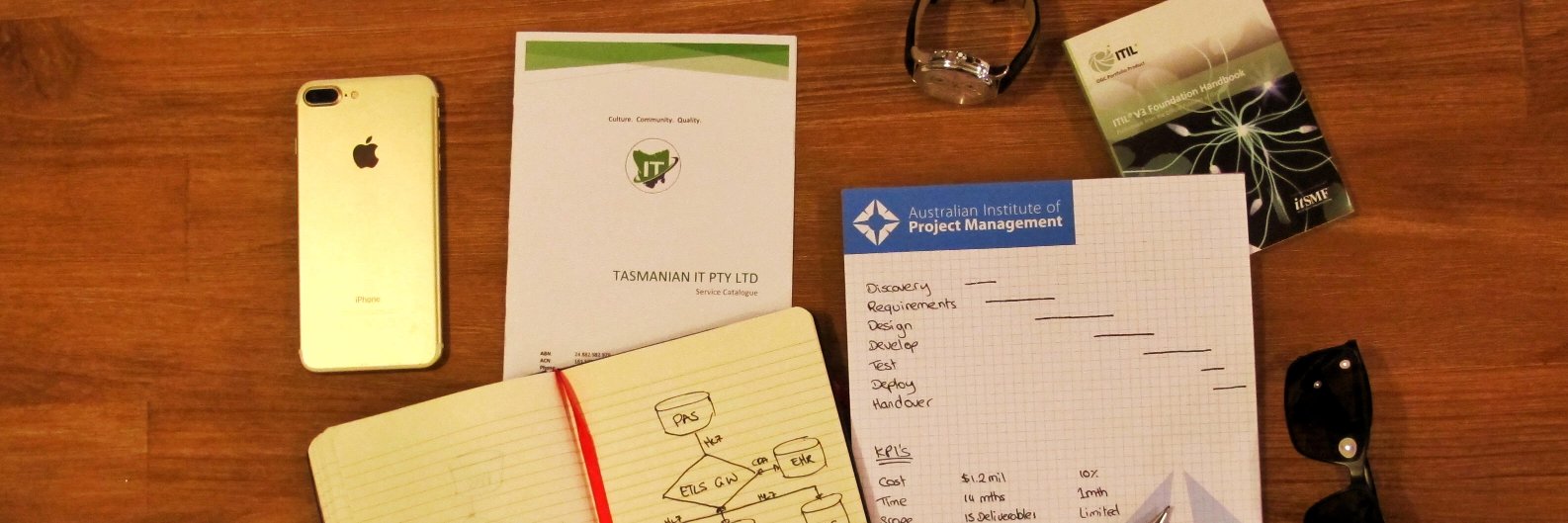 TasmanianIT's profile banner image