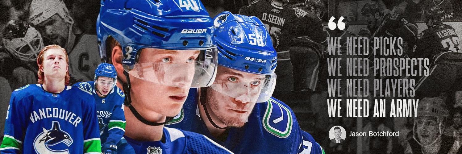 dillonbrar's profile banner image