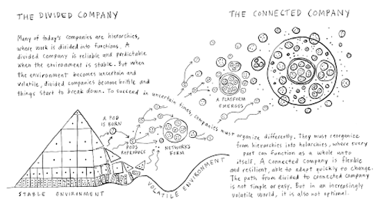 György Balázsi banner