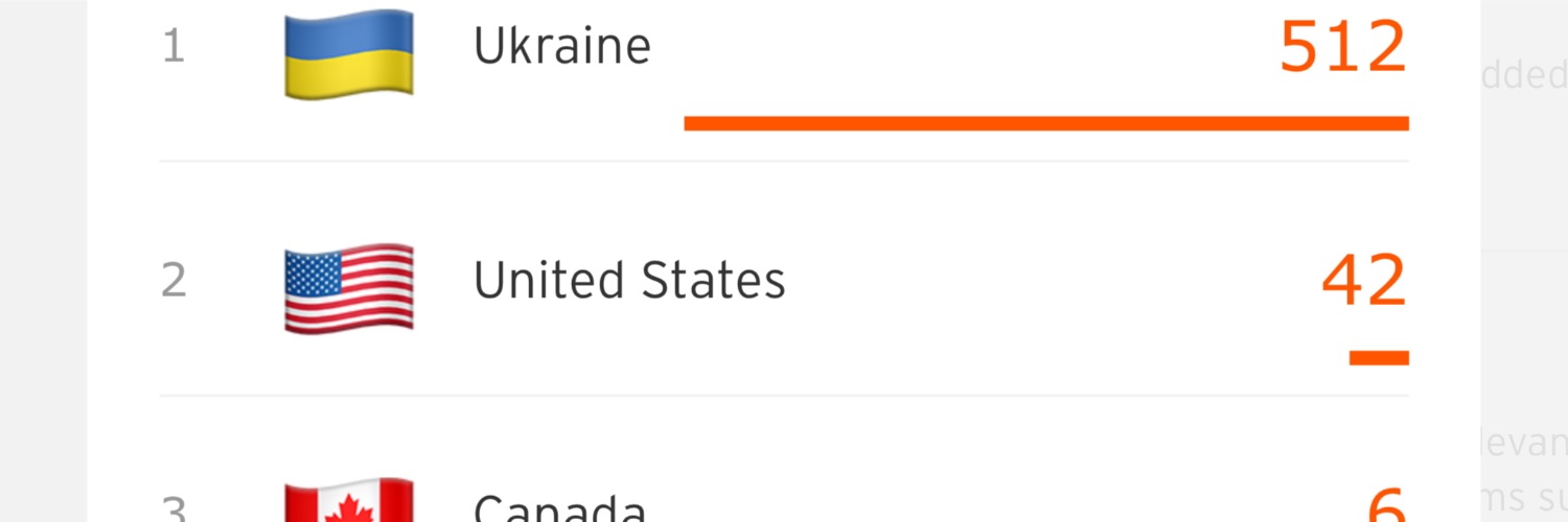 Lil roman or lil ro on soundcloud love all my fans banner