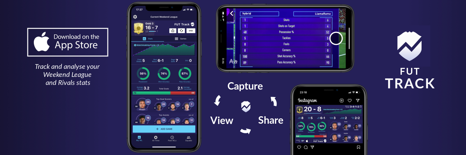 FUT Track App banner