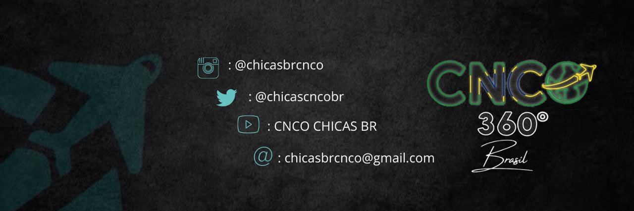 ChicasCNCOBR's profile banner image
