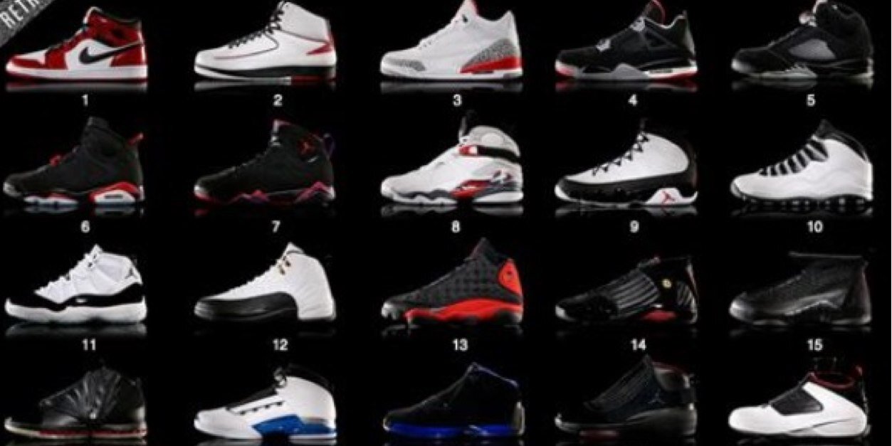 sneakerteacher3's profile banner image