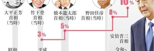 LackPoint0 Profile Banner