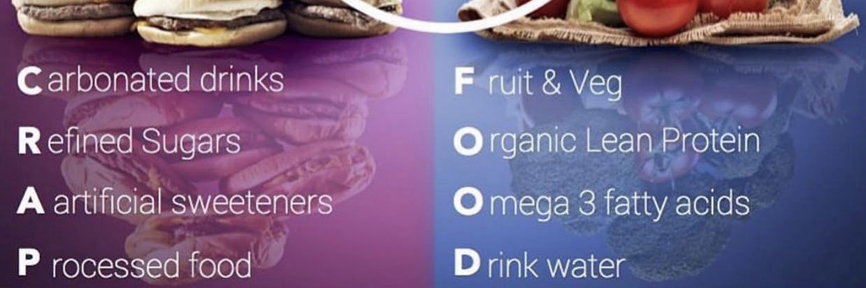 Alex Marks - Online PT banner