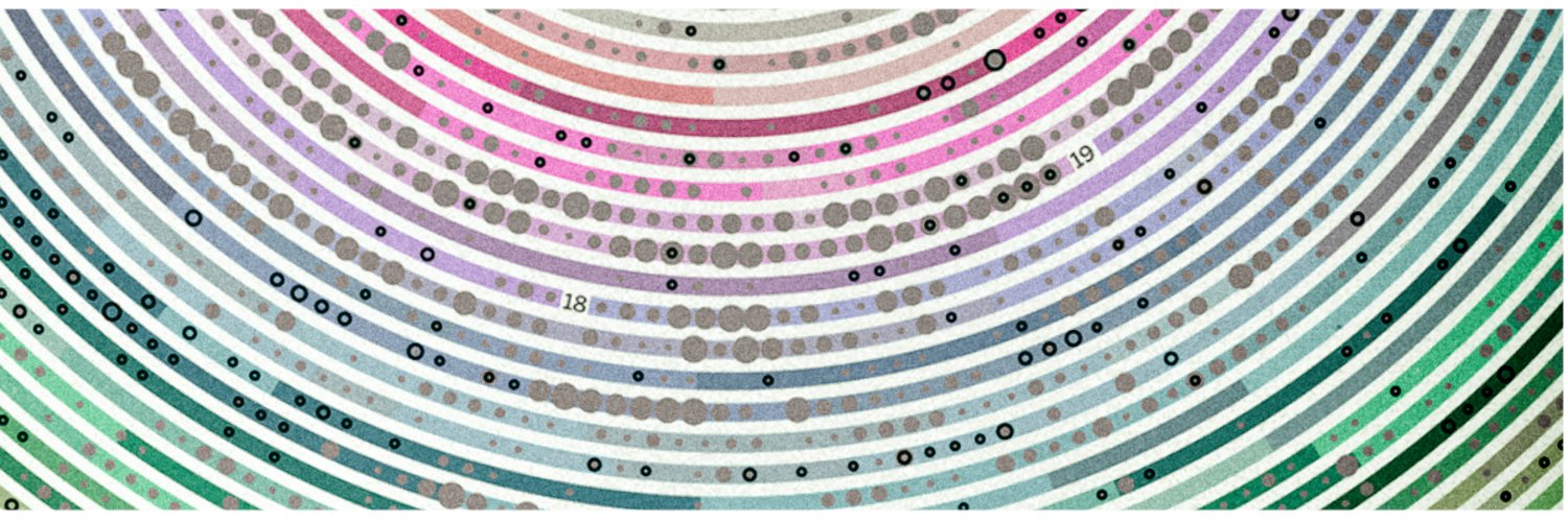 Canada’s Michael Smith Genome Sciences Centre's banner