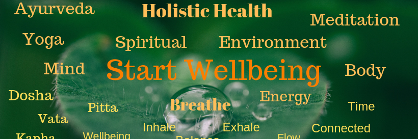 StartWellbeing's profile banner image