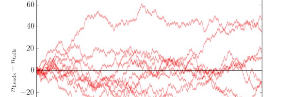 Abnormally Distributed banner