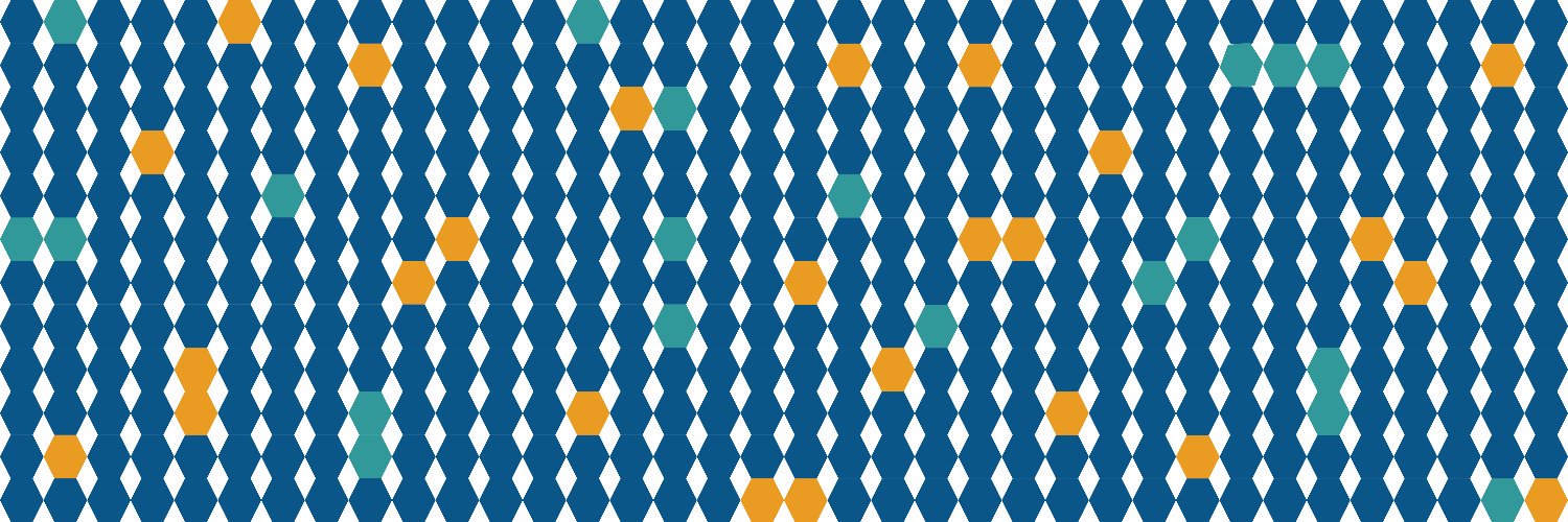 Duke Center for Healthcare Safety and Quality banner