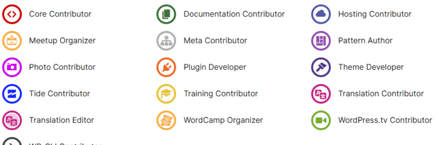 Prashant Baldha - WordPress Expert's banner