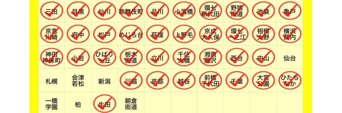 あらら〜@🧄 banner