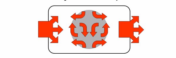 SignalSociety Profile Banner