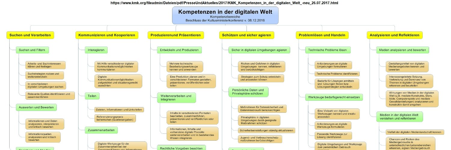 Manfred Schulz banner