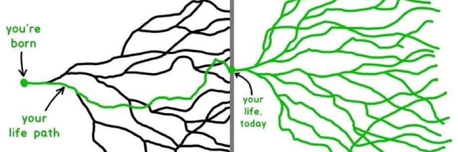 Hari ॐ Vashishtha (Agentforce) 🤘 banner