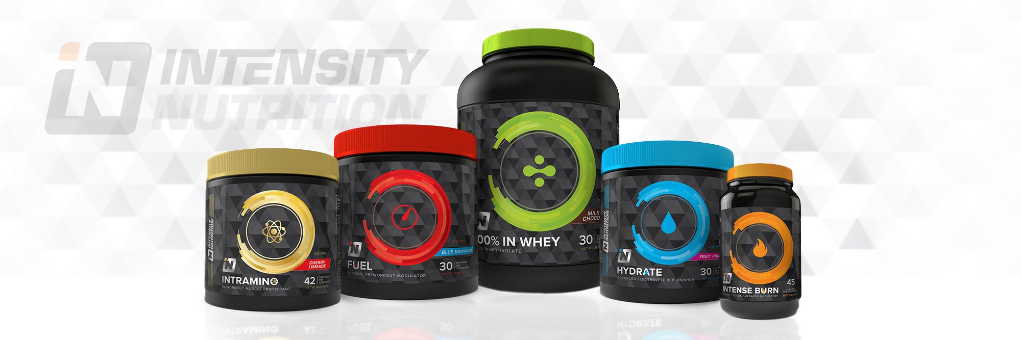 INNutrition's profile banner image