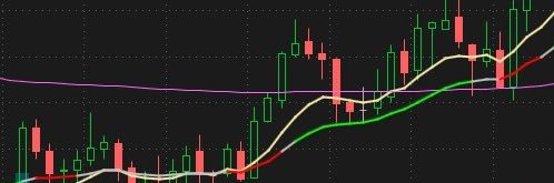 MarketScholar 🇺🇸 banner