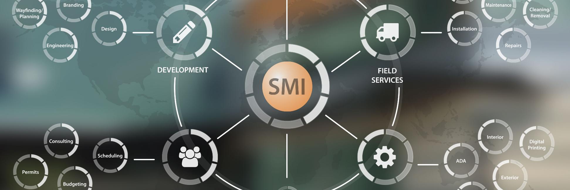 smisigns's profile banner image